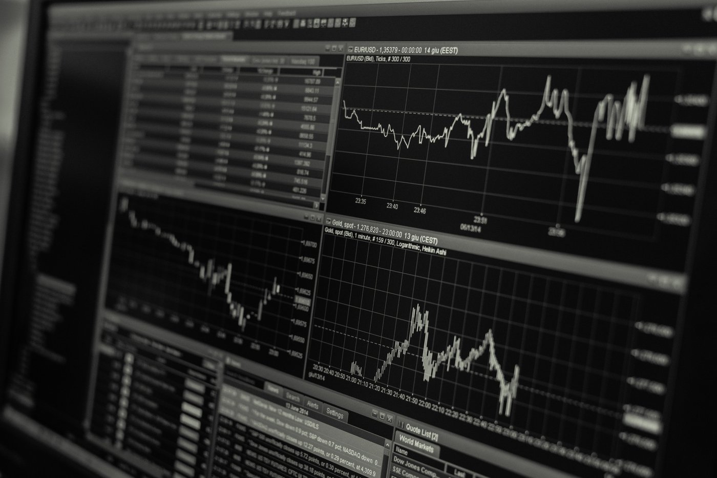 A trading terminal showing a EUR/USD price line and candlestick charts — the kind of market data this tool turns into a portfolio.